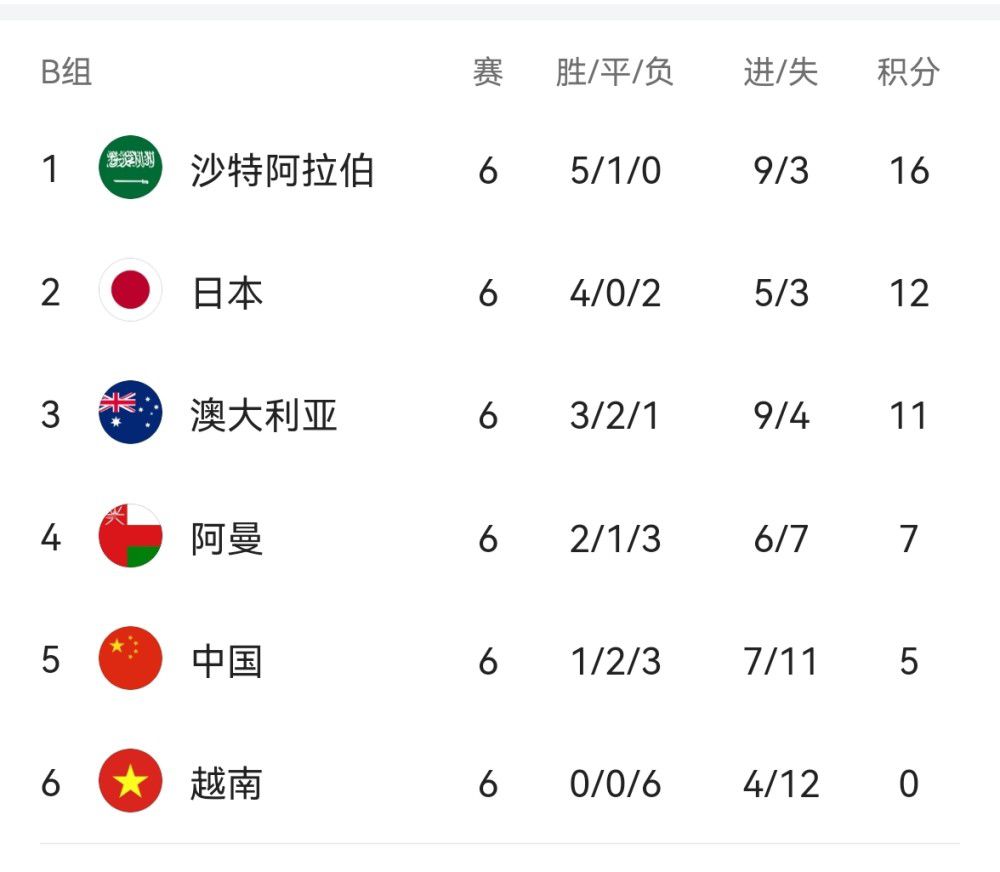 对此，这位内部人士回应道：;上个月曝光的录音也许有些过激，但他是对的，大家也都能理解他